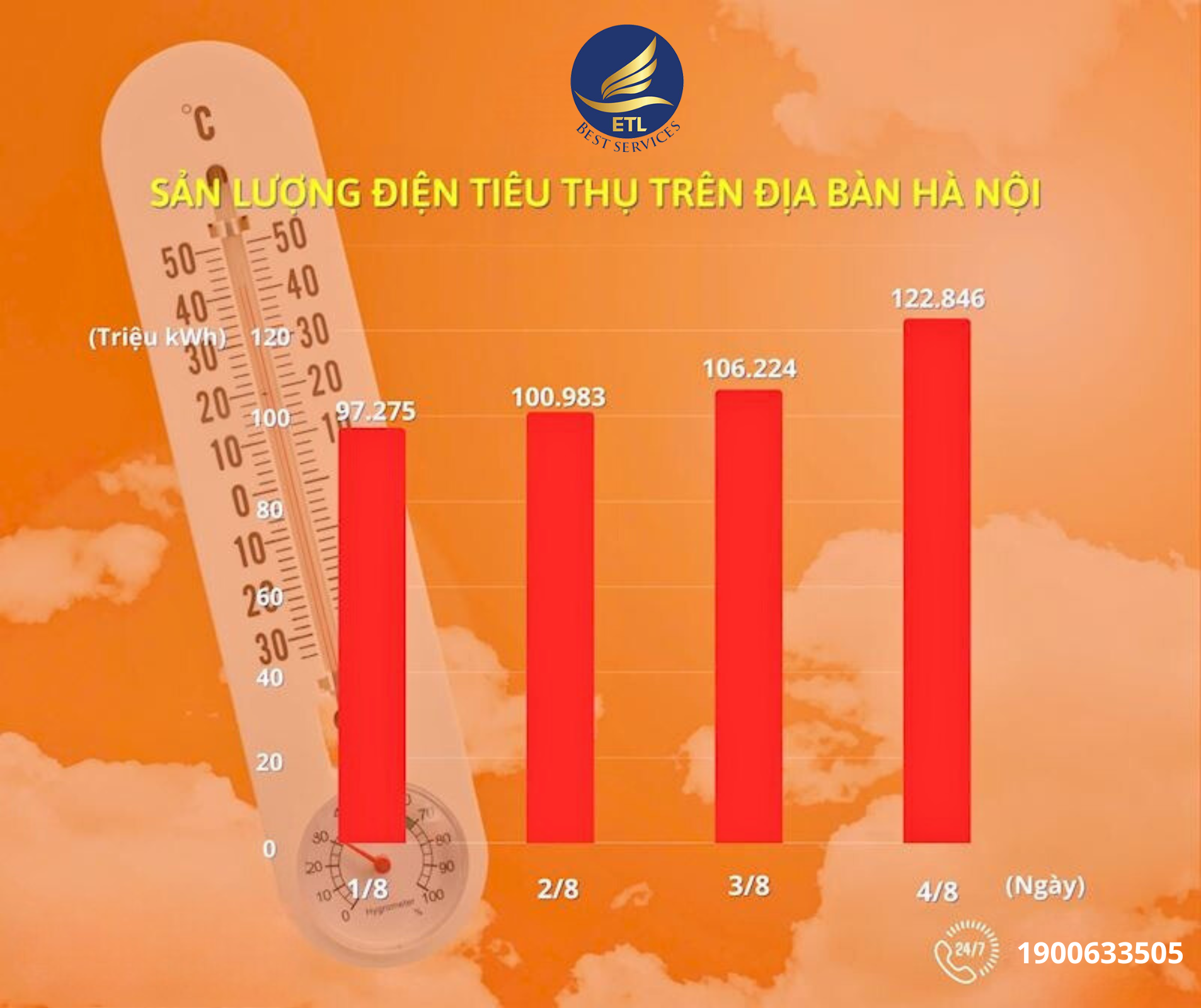 C:\Users\IT\AppData\Local\Temp\Zalo Temp\TempDownloads\Thêm tiêu đề (1) (1).png
